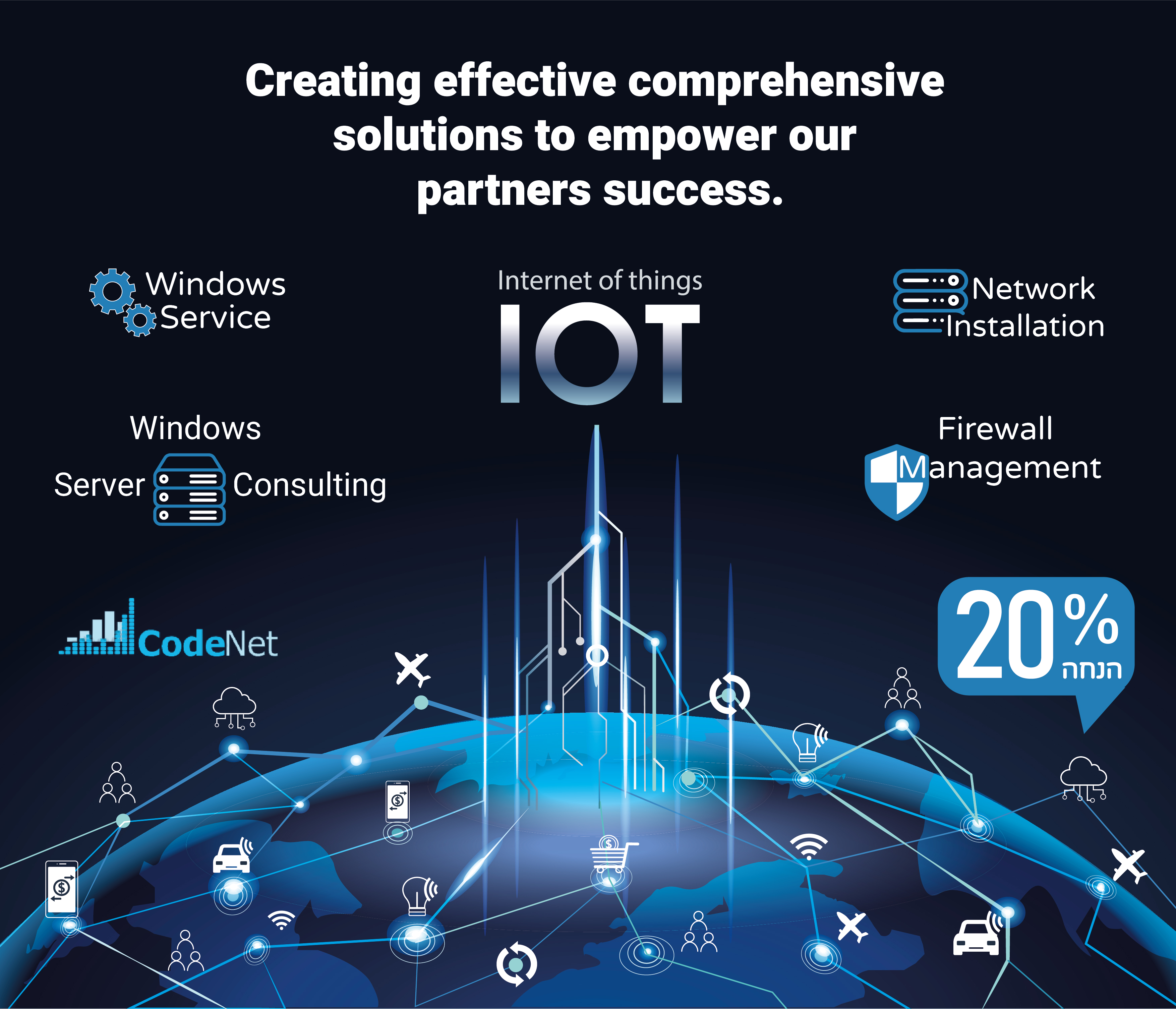 CodeNet — IOT Services Ad